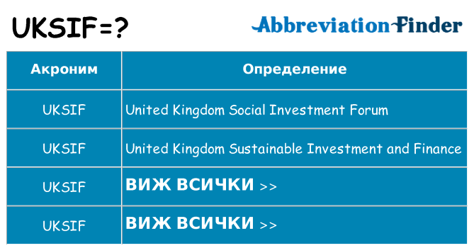 Какво прави uksif престои