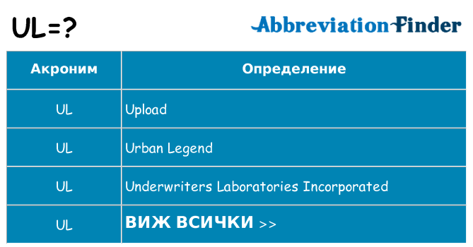 Какво прави ul престои