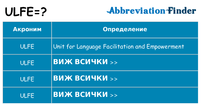 Какво прави ulfe престои