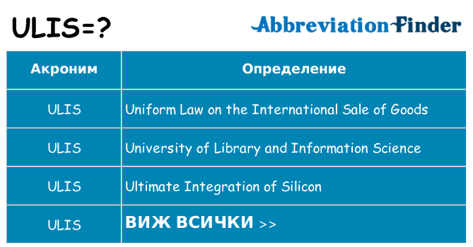 Какво прави ulis престои