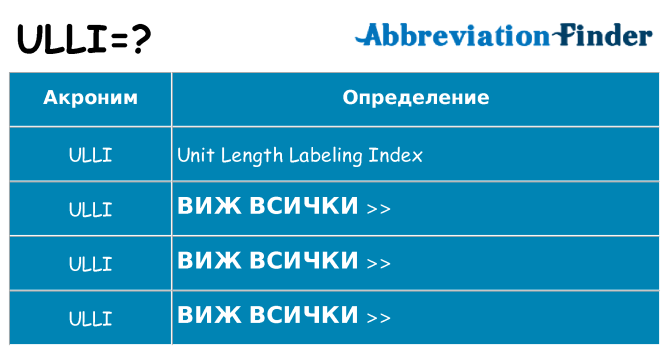 Какво прави ulli престои