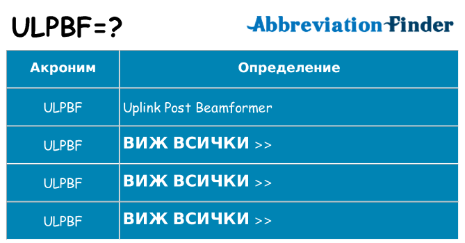Какво прави ulpbf престои