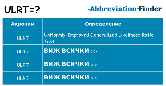 Какво прави ulrt престои