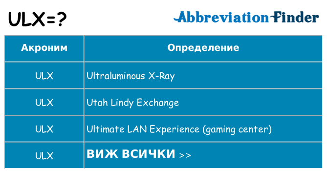 Какво прави ulx престои