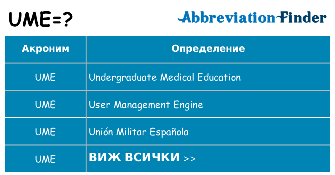 Какво прави ume престои