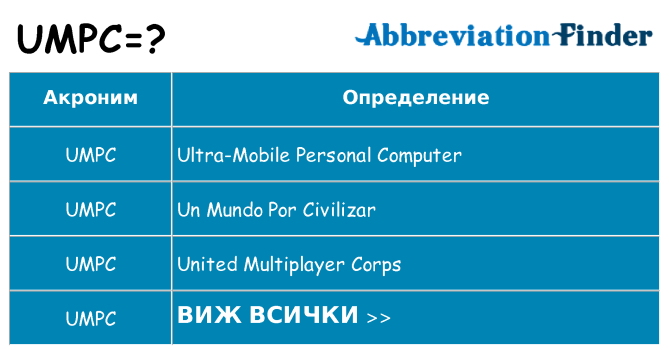 Какво прави umpc престои