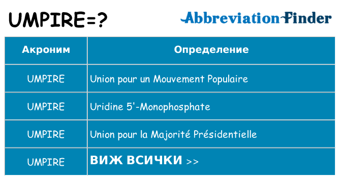 Какво прави umpire престои