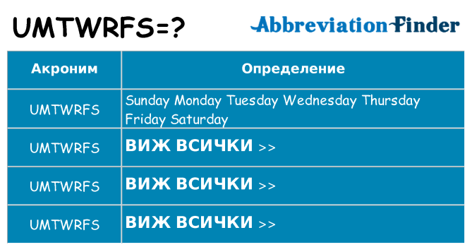 Какво прави umtwrfs престои