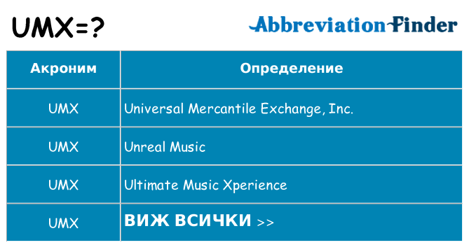 Какво прави umx престои