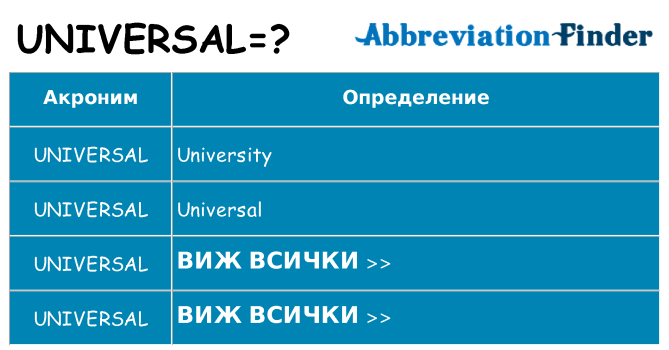 Какво прави universal престои