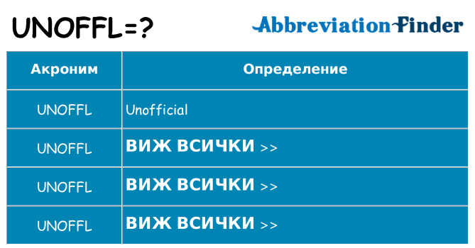 Какво прави unoffl престои