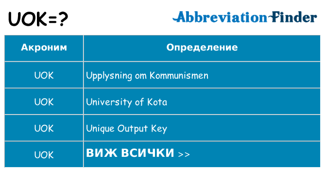 Какво прави uok престои