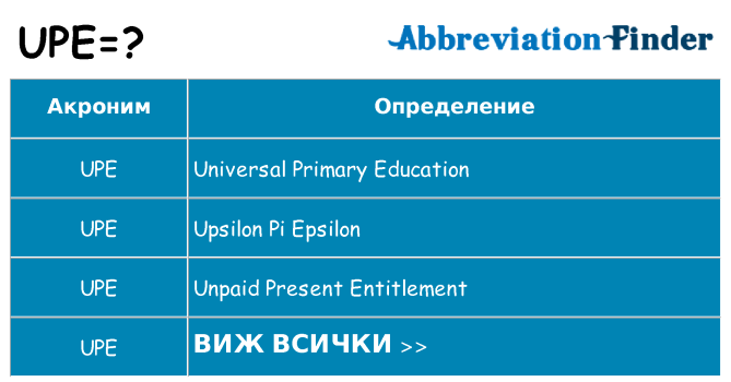 Какво прави upe престои