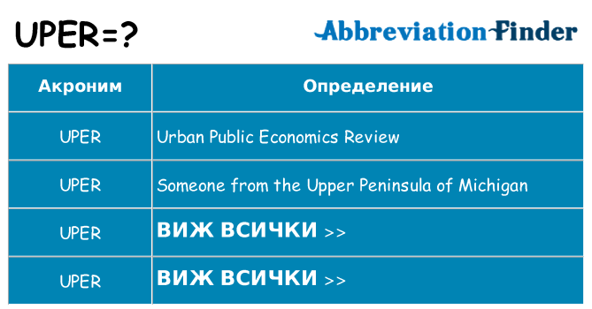 Какво прави uper престои