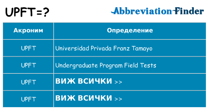 Какво прави upft престои