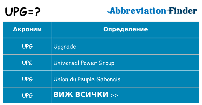 Какво прави upg престои