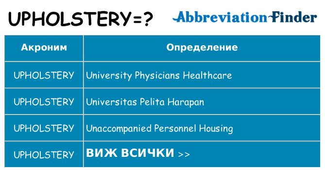 Какво прави upholstery престои