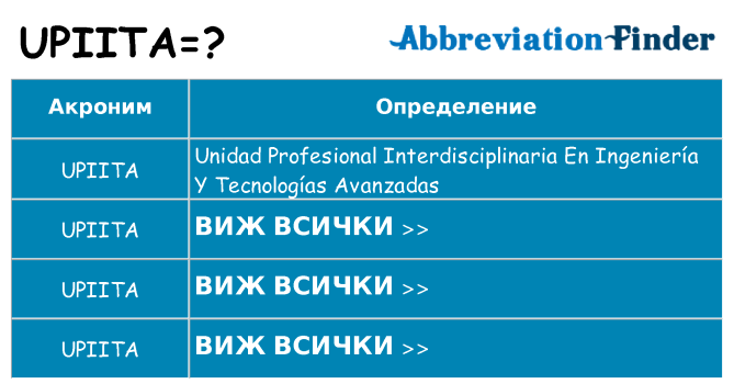 Какво прави upiita престои