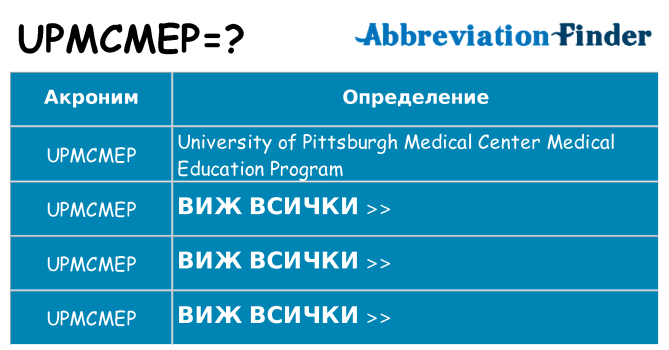 Какво прави upmcmep престои