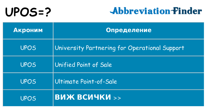 Какво прави upos престои