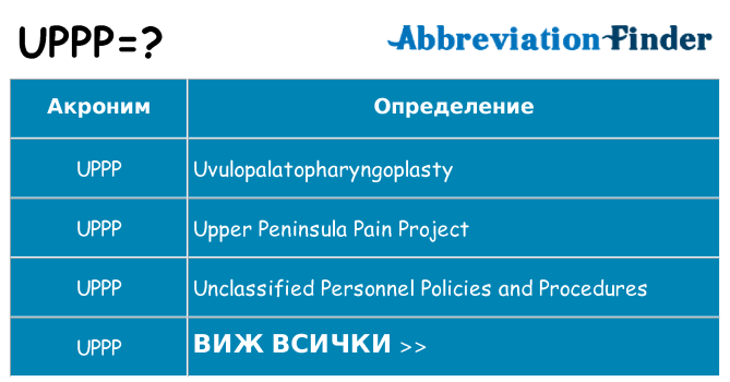 Какво прави uppp престои