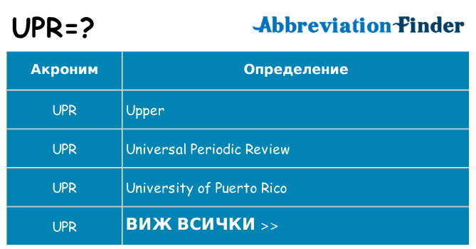 Какво прави upr престои