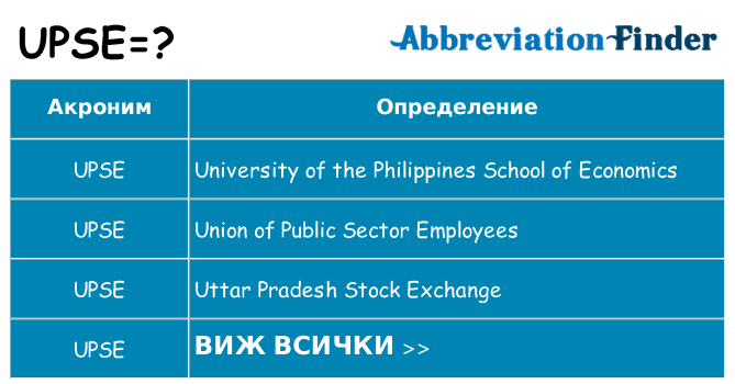 Какво прави upse престои