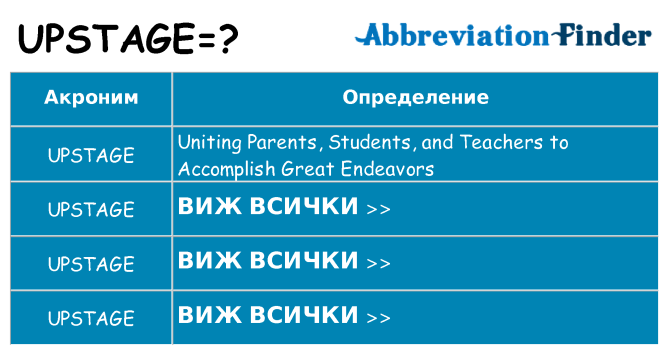 Какво прави upstage престои