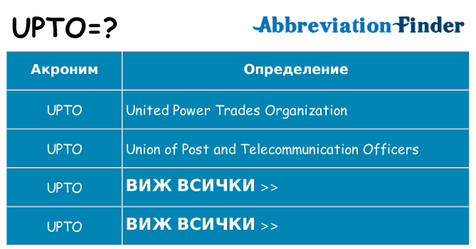 Какво прави upto престои