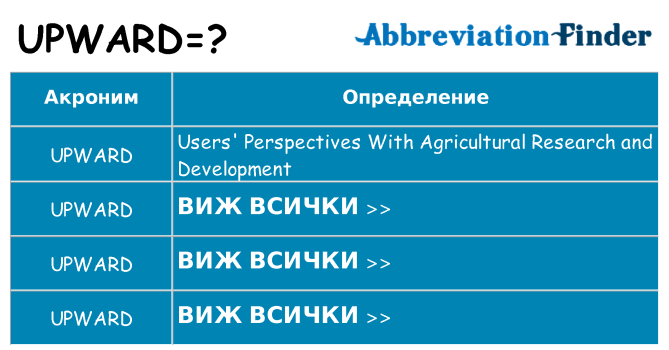 Какво прави upward престои