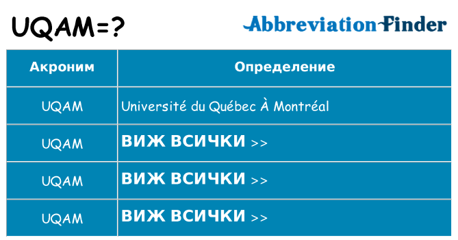 Какво прави uqam престои