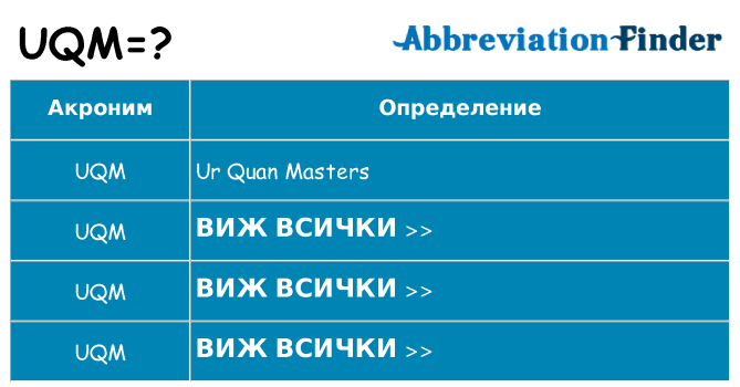 Какво прави uqm престои