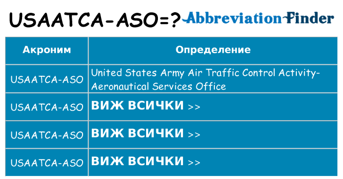 Какво прави usaatca-aso престои