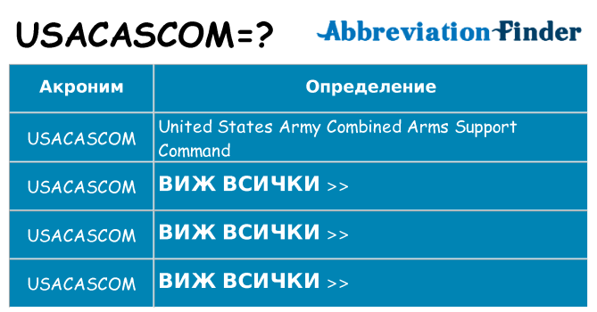 Какво прави usacascom престои
