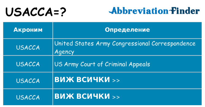 Какво прави usacca престои