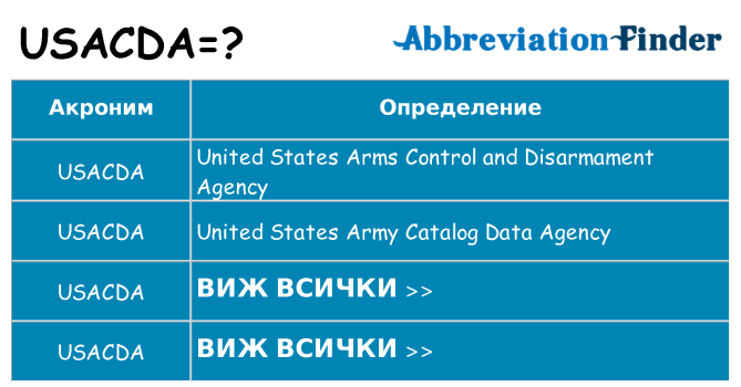 Какво прави usacda престои