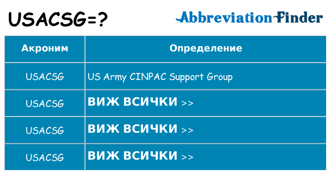 Какво прави usacsg престои