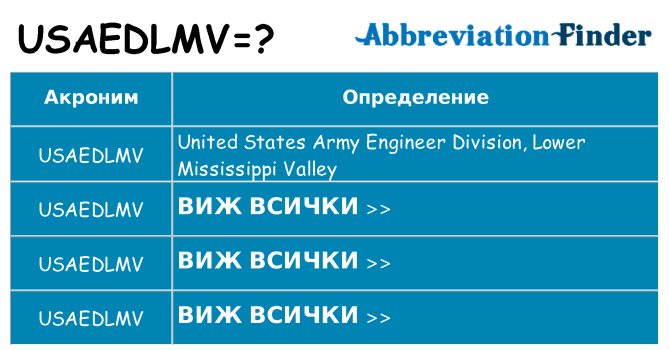 Какво прави usaedlmv престои
