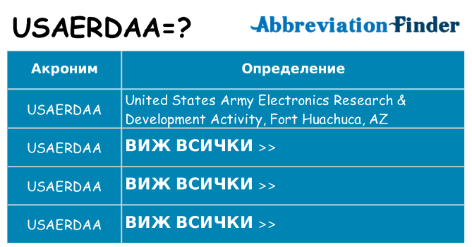 Какво прави usaerdaa престои