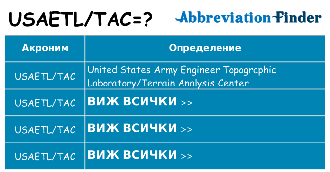 Какво прави usaetltac престои