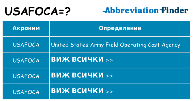 Какво прави usafoca престои