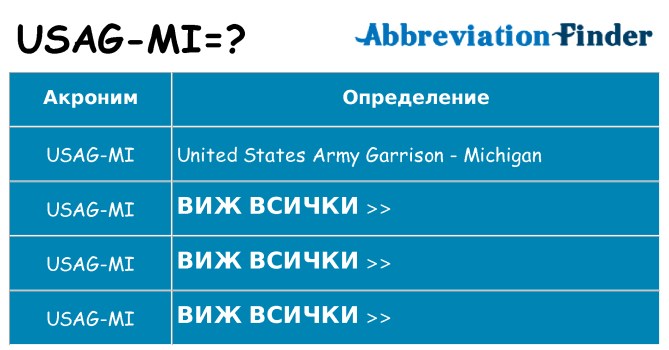 Какво прави usag-mi престои