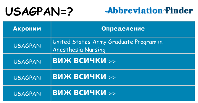 Какво прави usagpan престои