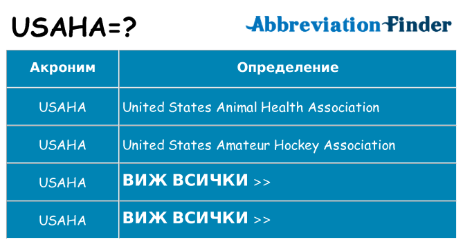 Какво прави usaha престои