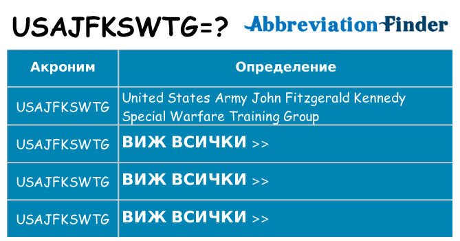 Какво прави usajfkswtg престои