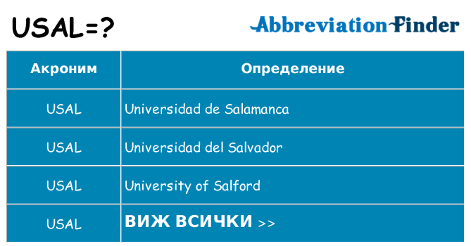 Какво прави usal престои