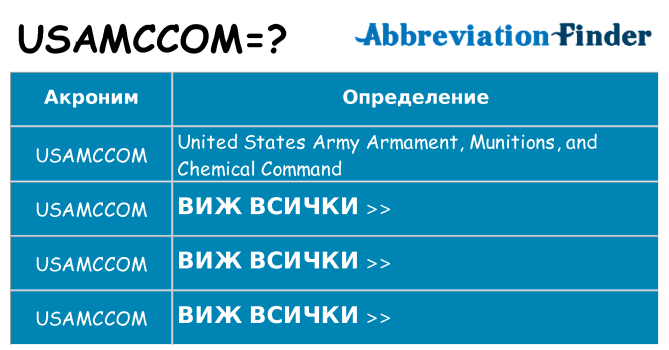 Какво прави usamccom престои
