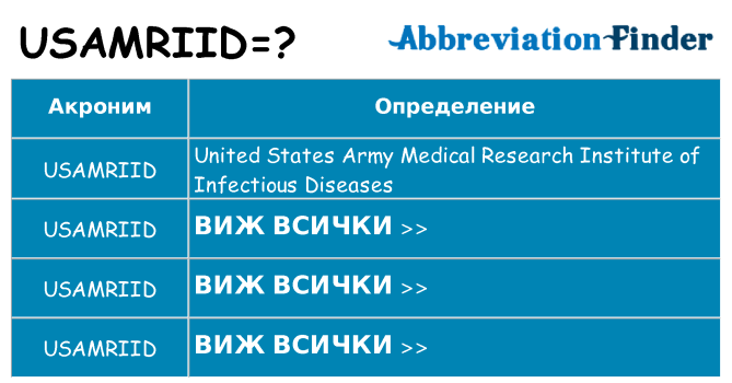 Какво прави usamriid престои