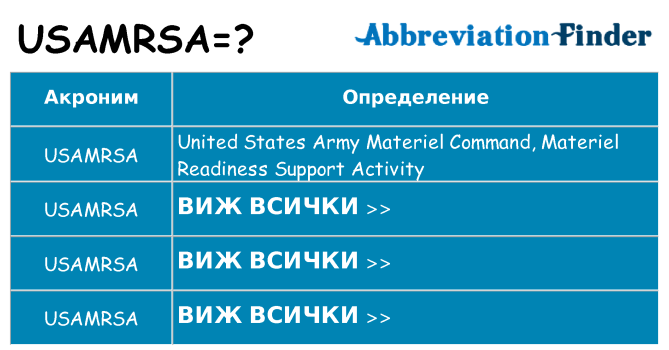 Какво прави usamrsa престои