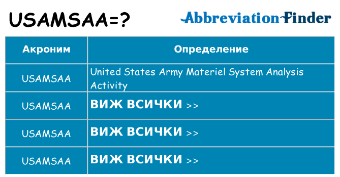 Какво прави usamsaa престои